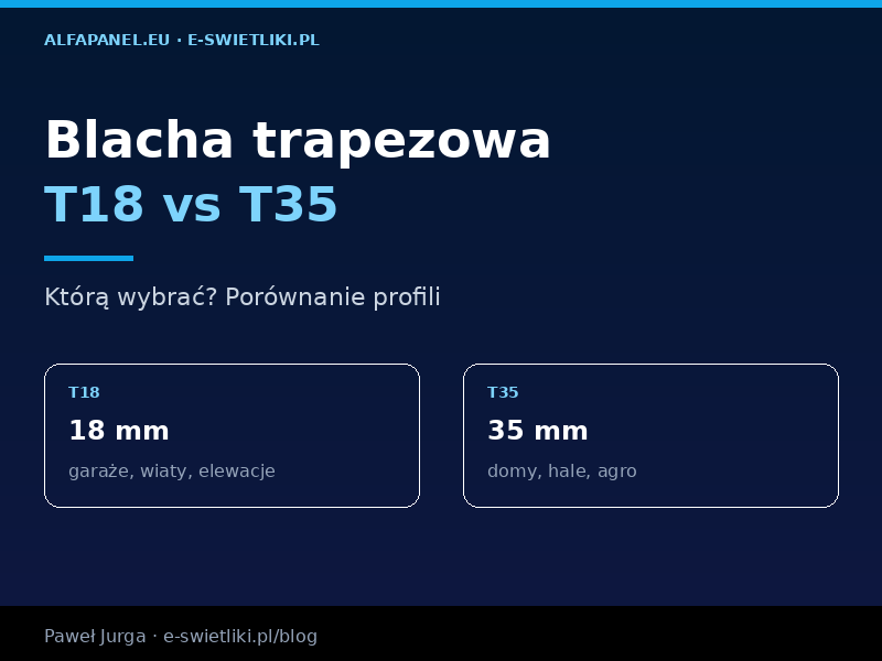 Blacha trapezowa T18 vs T35 – którą wybrać?