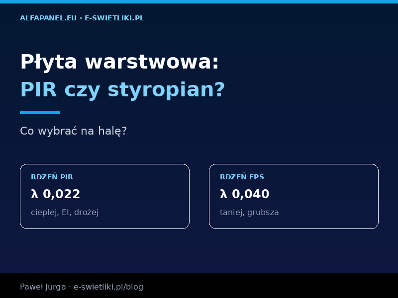Płyta warstwowa PIR czy styropian – co wybrać na halę?