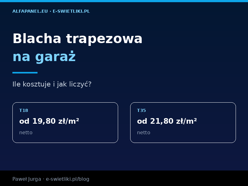Blacha trapezowa na garaż – ile kosztuje i jak liczyć?