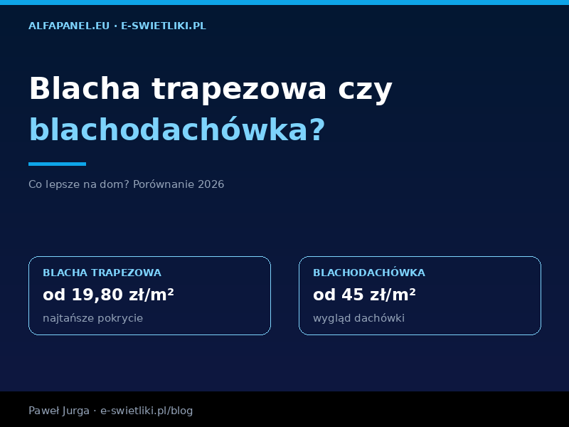 Blacha trapezowa czy blachodachówka – co lepsze na dom?