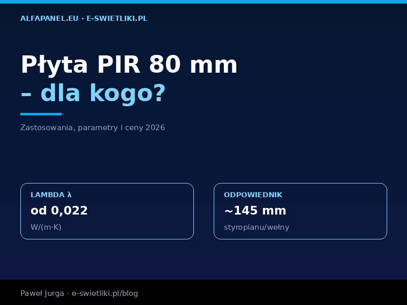 Płyta PIR grubość 80 mm – dla kogo jest odpowiednia?
