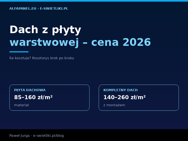 Ile kosztuje dach z płyty warstwowej? Ceny 2026