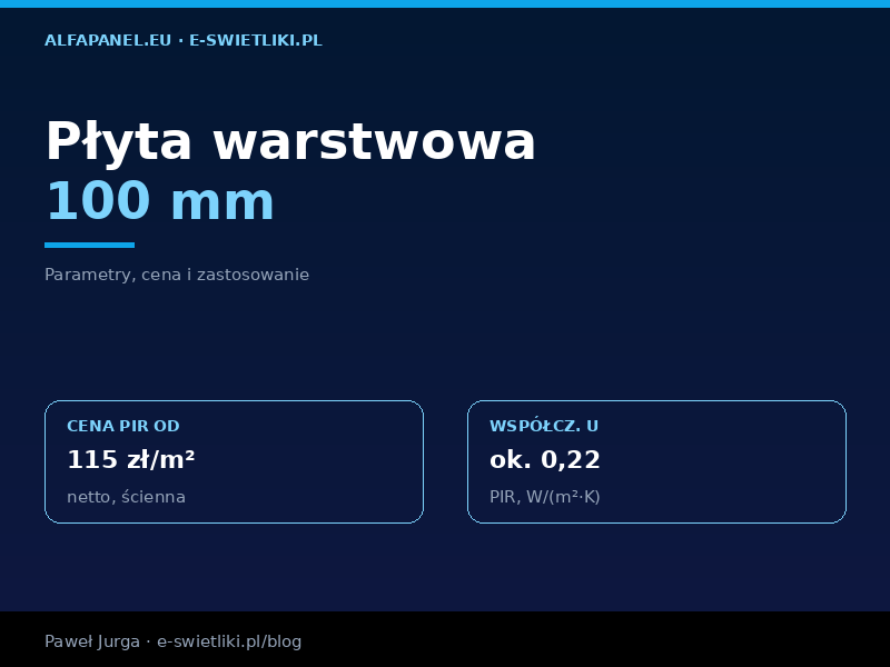 Płyta warstwowa 100 mm – parametry, cena, zastosowanie