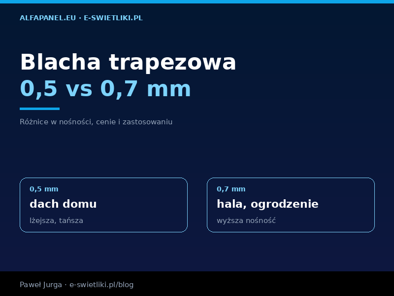 Grubość blachy trapezowej 0,5 mm vs 0,7 mm – różnice