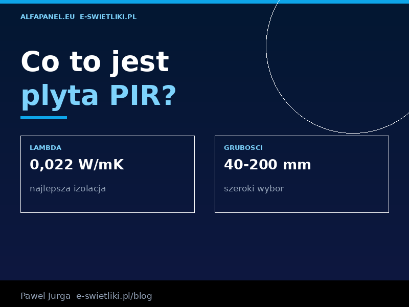 Płyta PIR — co to jest i jak działa? | e-swietliki.pl