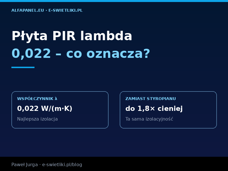 Płyta PIR lambda 0,022 – co oznacza i dlaczego jest tak ważna?