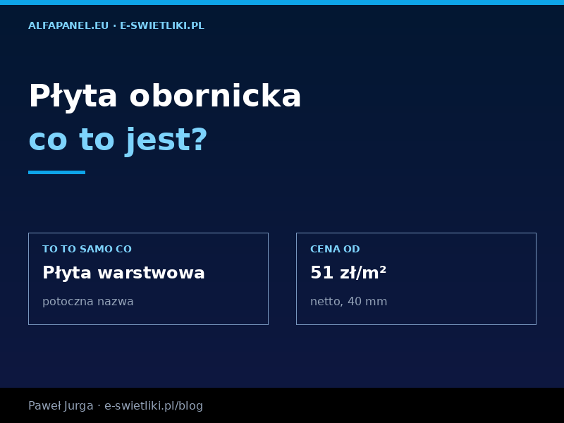 Płyta obornicka – co to jest i czym różni się od zwykłej płyty warstwowej?