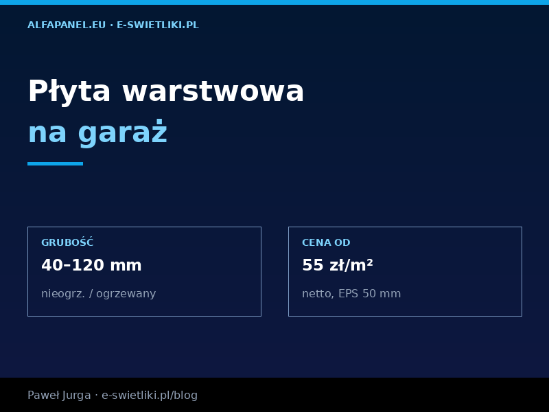 Płyta warstwowa na garaż – jaka grubość i ile kosztuje?