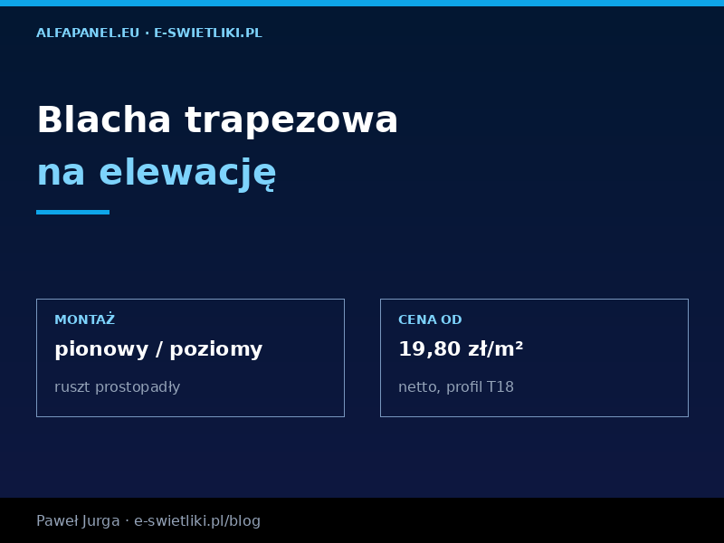Blacha trapezowa na elewację – montaż pionowy i poziomy