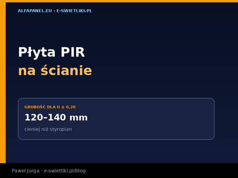 Płyta PIR na ścianie zewnętrznej – czy warto?