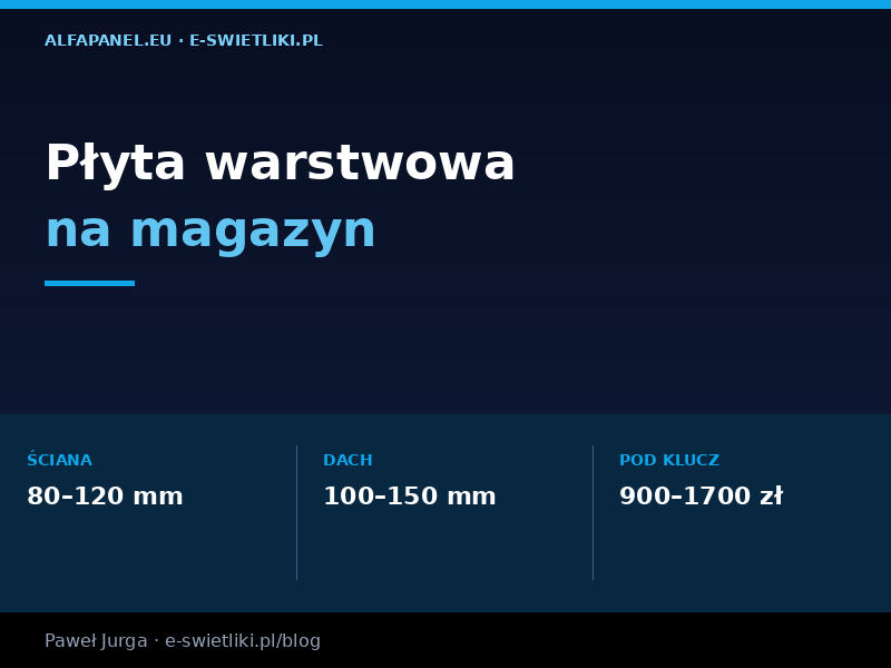 Płyta warstwowa na magazyn – dobór i koszty budowy