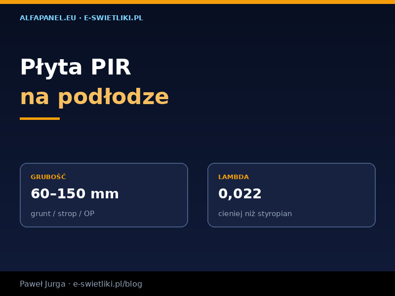 Płyta PIR na podłodze – zastosowanie i grubość