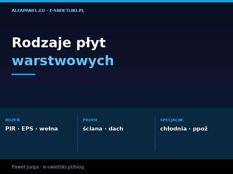 Rodzaje płyt warstwowych – przegląd wszystkich typów