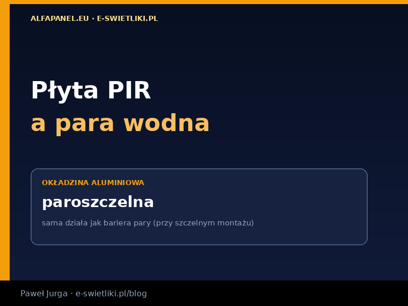 Płyta PIR a para wodna – czy potrzebna paroizolacja? | e-swietliki.pl