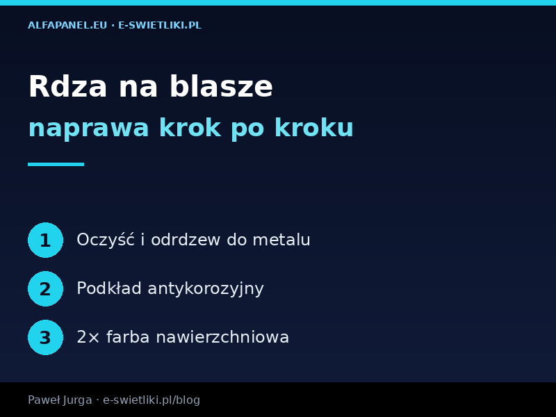 Rdza na blasze trapezowej – jak naprawić i zabezpieczyć? | e-swietliki.pl