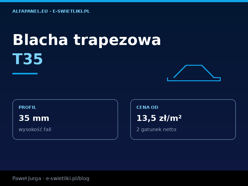 Blacha trapezowa T35 – cena, parametry i zastosowanie