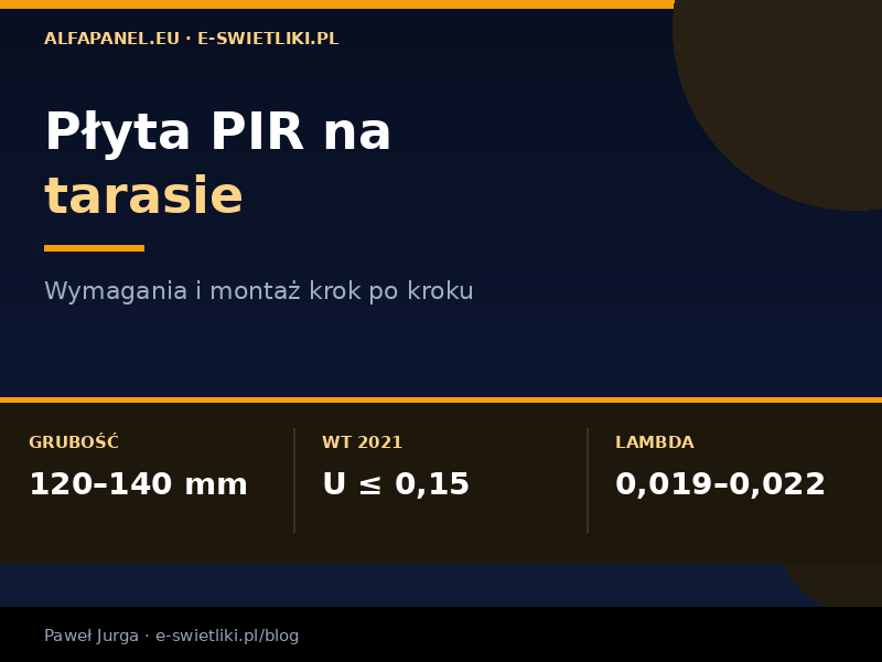 Płyta PIR na tarasie – wymagania i montaż