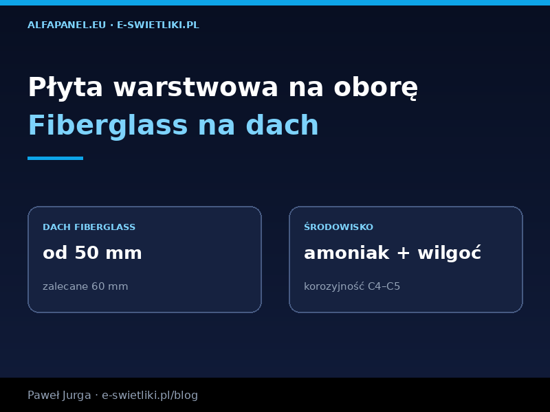 Płyta warstwowa na oborę – wymagania, dobór okładziny i koszty