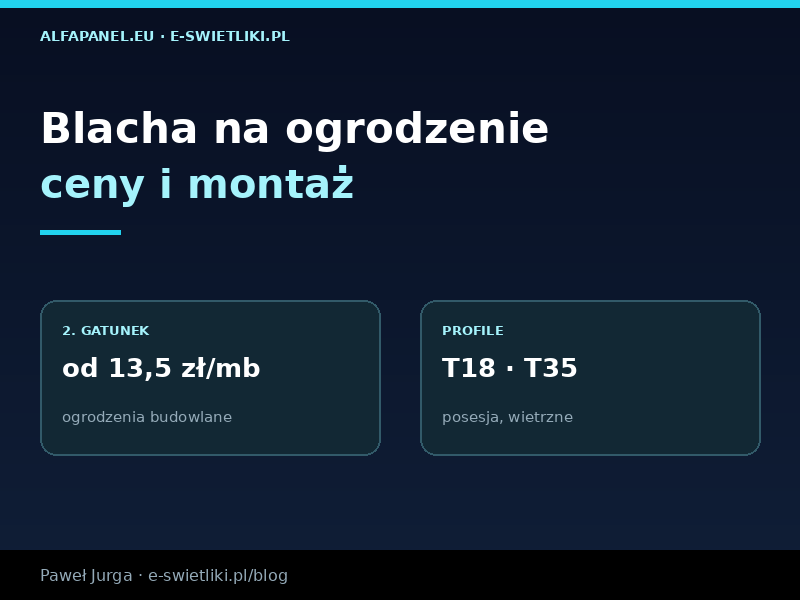 Blacha trapezowa na ogrodzenie – trwałość, montaż i ceny