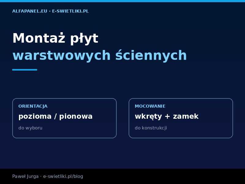 Jak montować płyty warstwowe ścienne? Poradnik krok po kroku