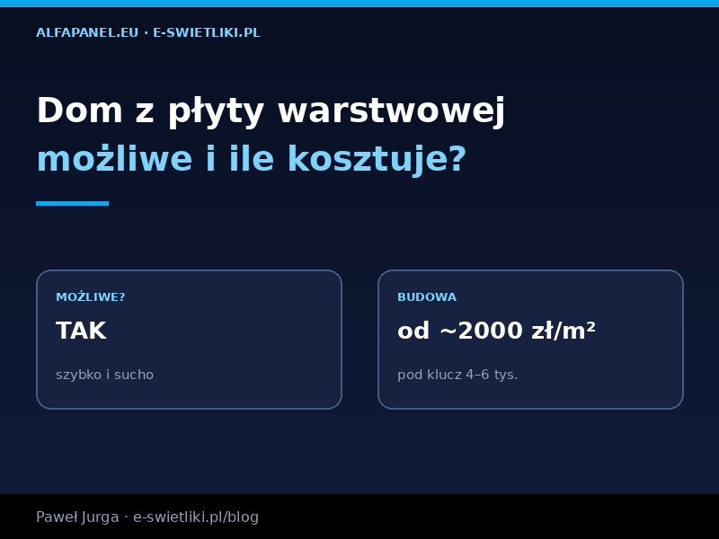 Dom z płyty warstwowej – czy to możliwe i ile kosztuje?