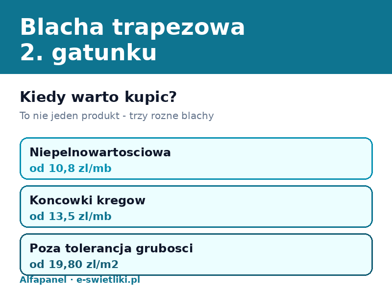 Blacha trapezowa 2 gatunku – kiedy warto kupić?
