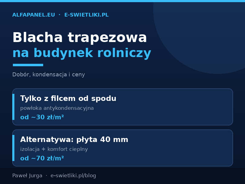Blacha trapezowa na budynek rolniczy – dobór i ceny