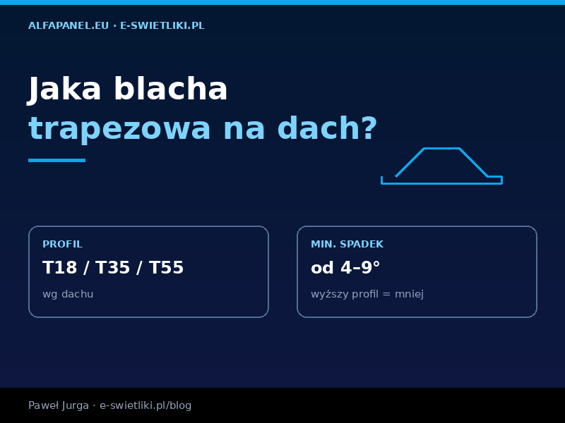Jaka blacha trapezowa na dach? Poradnik doboru profilu