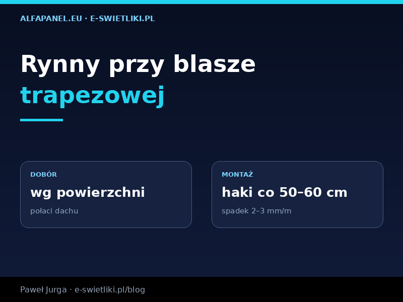 Rynny przy blasze trapezowej – dobór i montaż