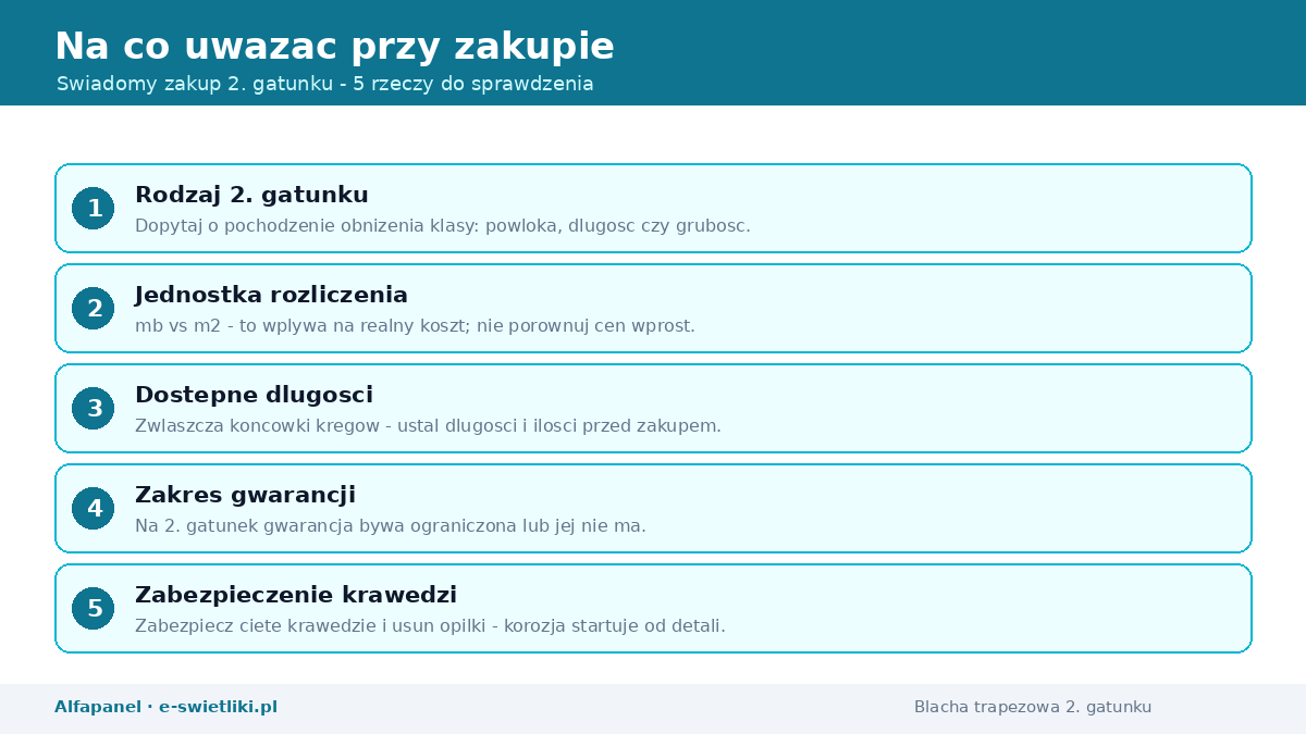 Na co uważać przy zakupie blachy 2. gatunku: rodzaj, jednostka rozliczenia, dostępne długości, gwarancja, zabezpieczenie krawędzi