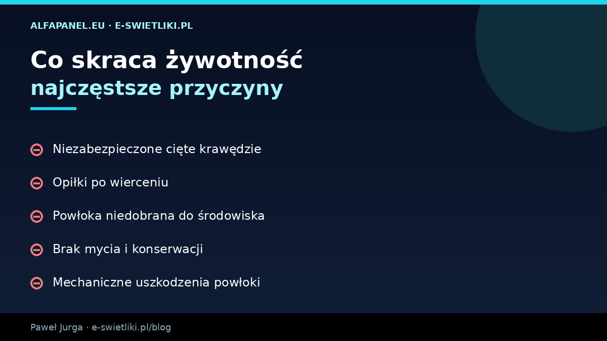 Co skraca żywotność blachy trapezowej – cięte krawędzie, opiłki, zła powłoka do środowiska, brak mycia, uszkodzenia powłoki