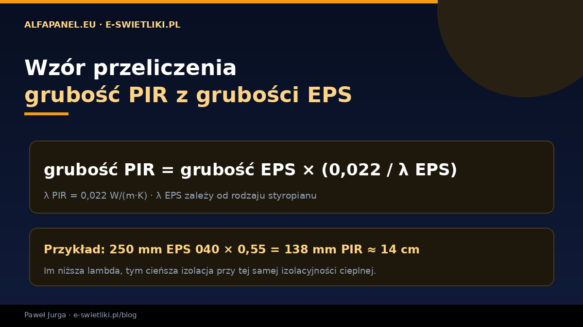 Wzór przeliczenia grubości PIR na styropian: grubość PIR = grubość EPS razy 0,022 podzielone przez lambda EPS
