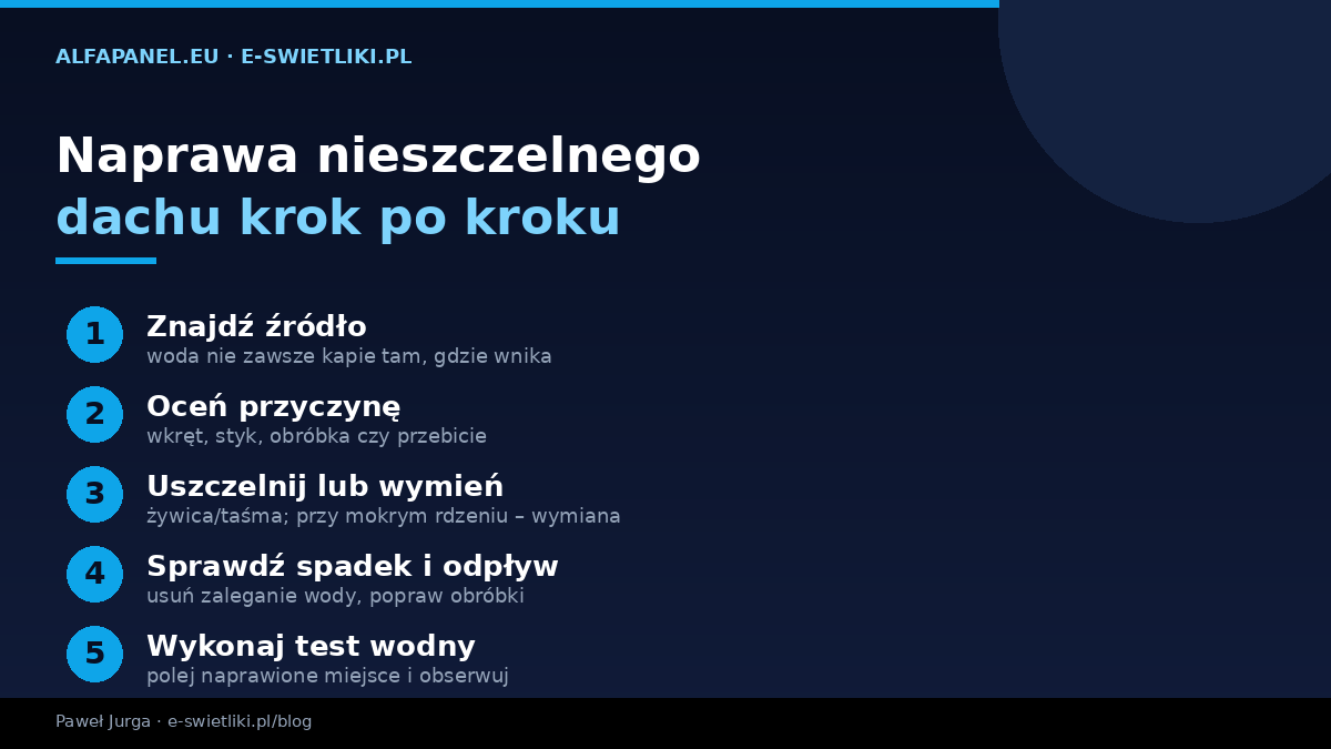Naprawa nieszczelnego dachu z płyt warstwowych krok po kroku — znajdź źródło, oceń przyczynę, uszczelnij lub wymień, sprawdź spadek, test wodny
